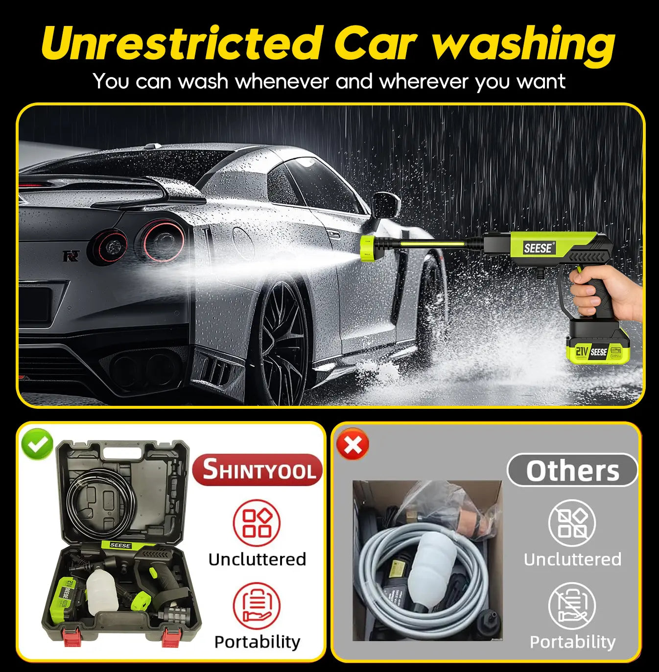 SEESE Cordless Pressure Washer with Single Port Charger Base - Portable Cleaning Solution for Automotive, Home, and Garden Use